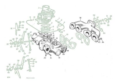 Parts